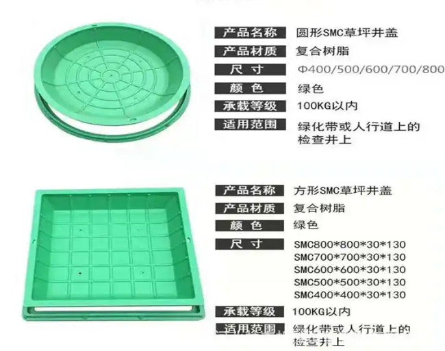 靖州树脂复合种植井盖展示